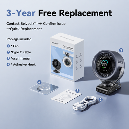 Belvedix™ Clip Pro
