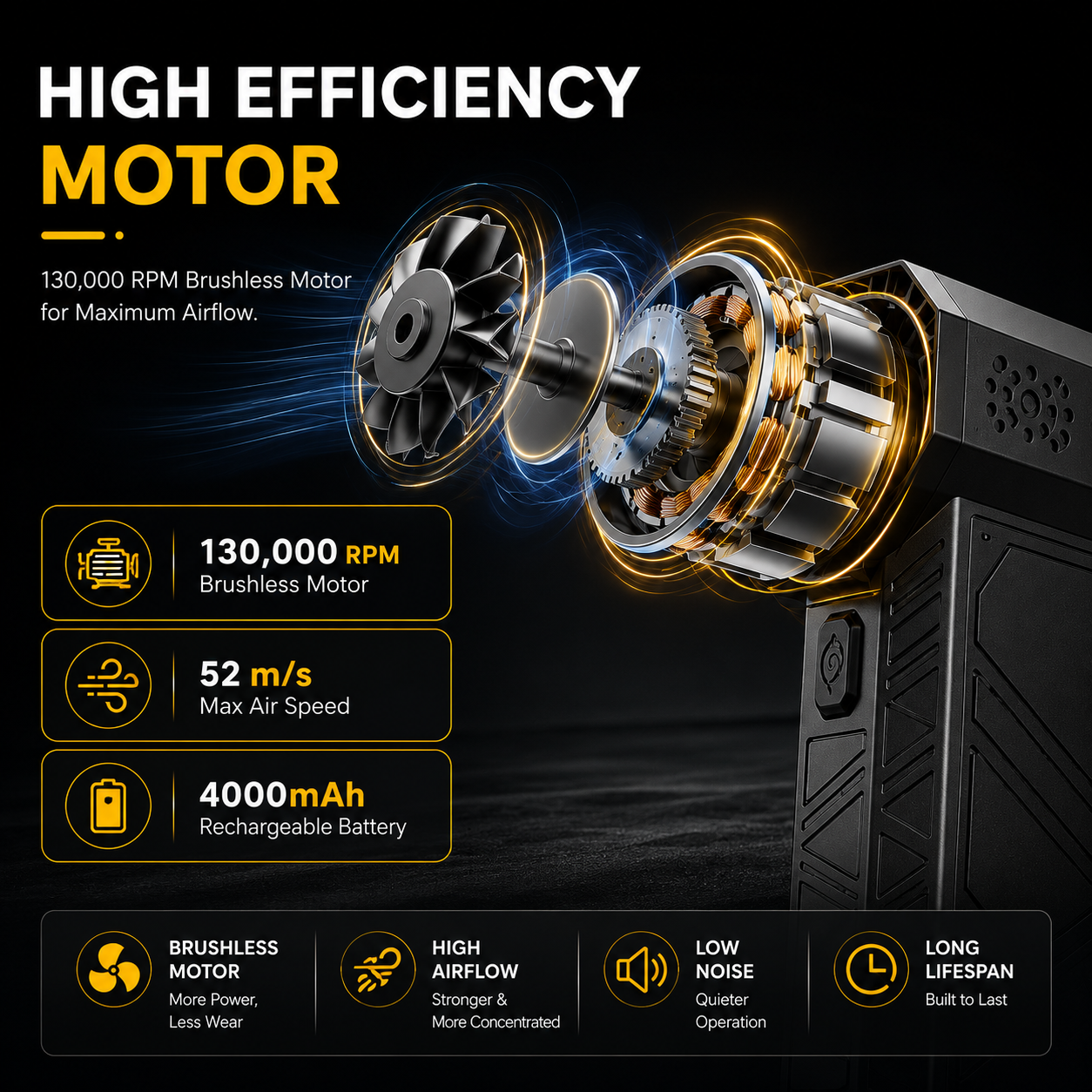 Belvedix™ PowerBlast Pro
