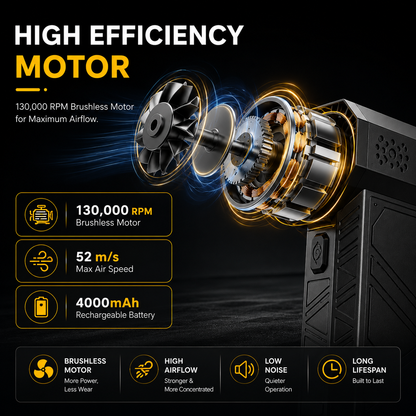 Belvedix™ PowerBlast Pro