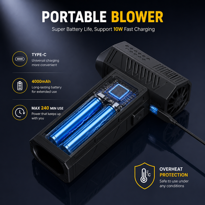 Belvedix™ PowerBlast Pro