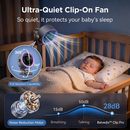 Belvedix™ Clip Pro